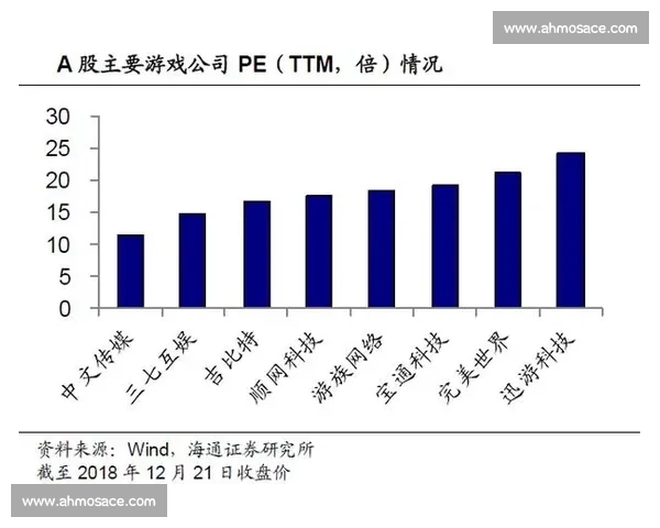 重磅！电竞研究报告深度解析，或将颠覆传统体育格局！